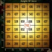 Ppfd Distribution Of Quantum Board