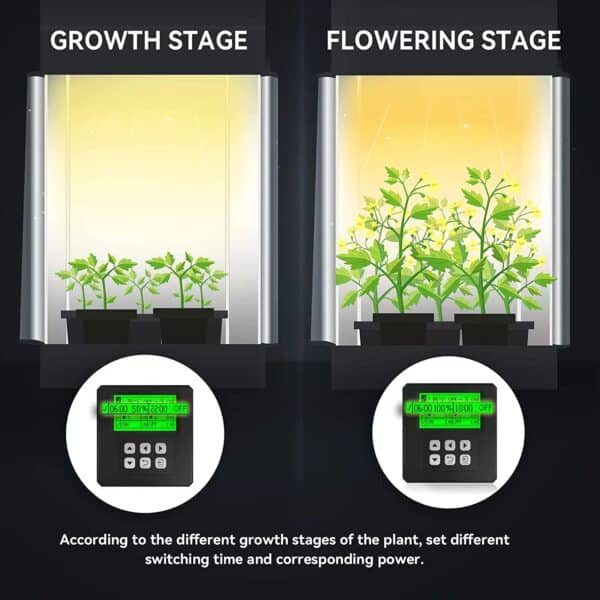 Grow Light Controller