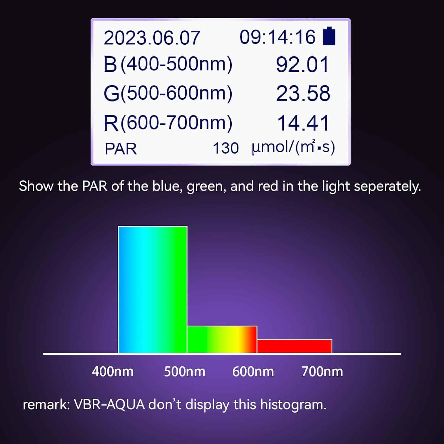 VBR-Aqua product feature 2